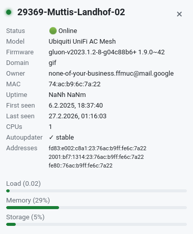 Screenshot eines Gifhorner Knotens auf der Münchener ›föderierten Karte‹ schon mit geänderter Kontaktadresse.